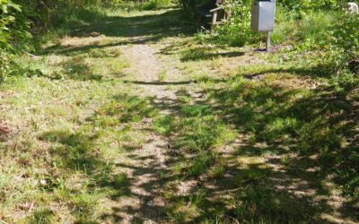 Wanderweg